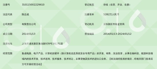 上海盈方微電子 深耕計算機軟硬件技術開發，賦能智能未來